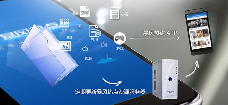 圈兒1.jpg