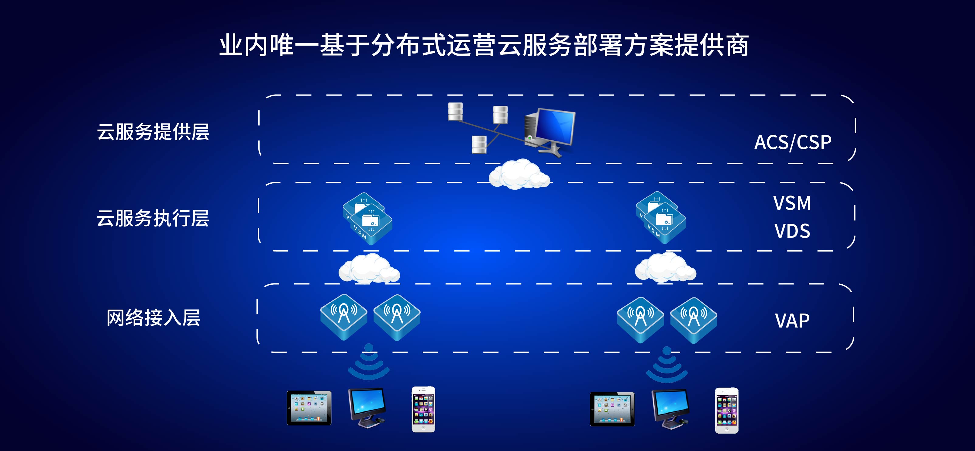 圈兒2.jpg