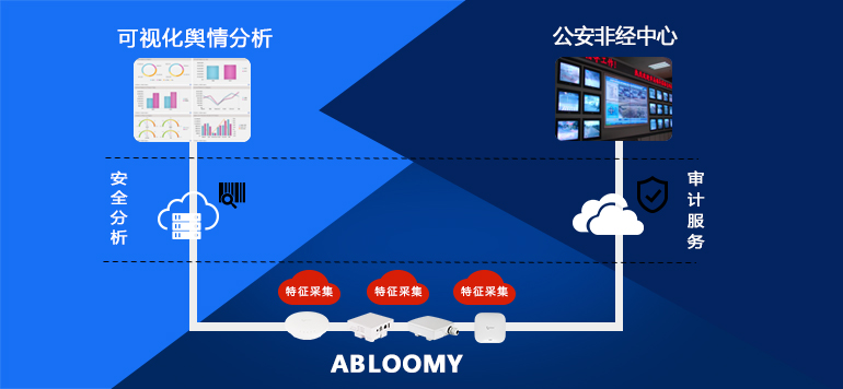 圈兒4.jpg