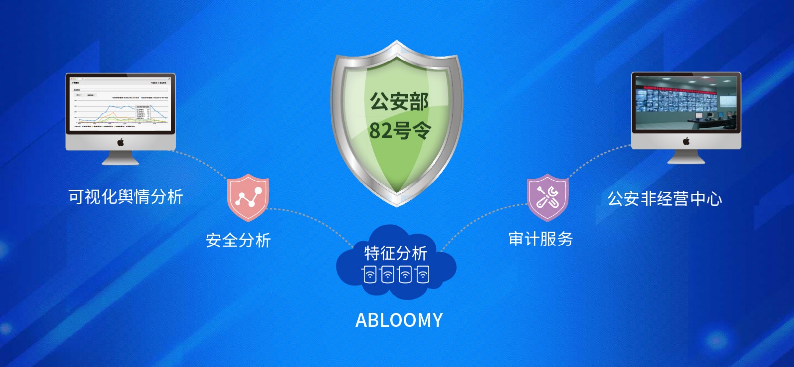 符合公安部82號(hào)令，上網(wǎng)審計(jì)輕松實(shí)現(xiàn)